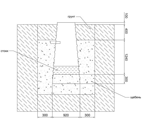 Конусный дренажный колодец 2м